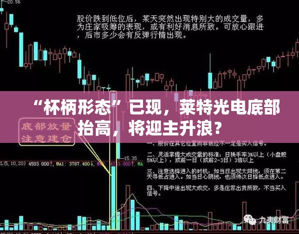 “杯柄形态”已现，莱特光电底部抬高，将迎主升浪？