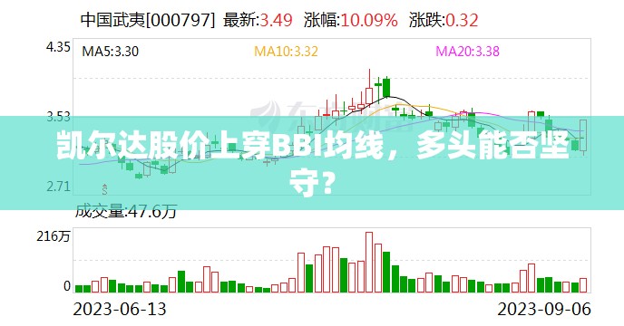 伊承天 第5页