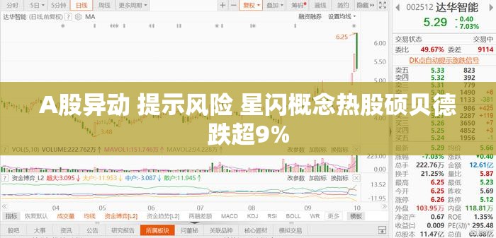 A股异动 提示风险 星闪概念热股硕贝德跌超9%