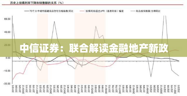 第244页