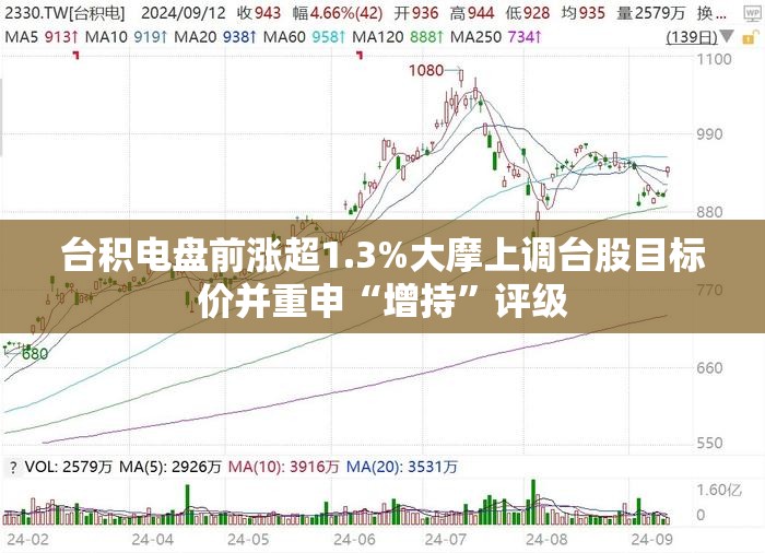 尹子昂 第5页