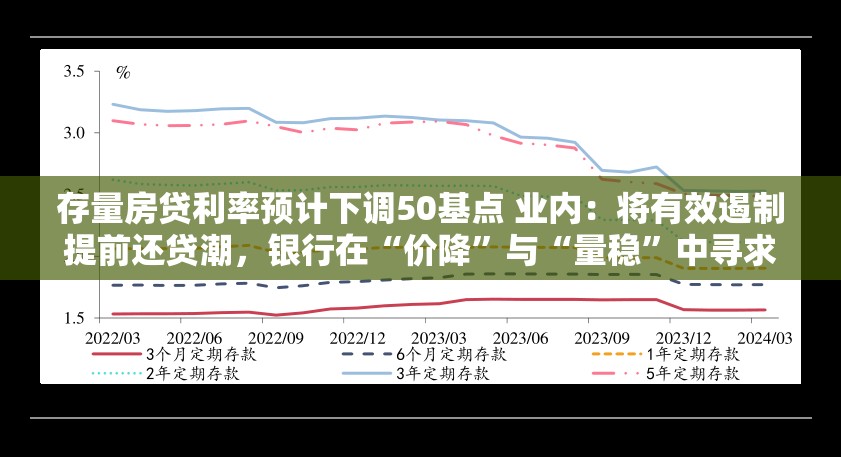 邵博远 第4页