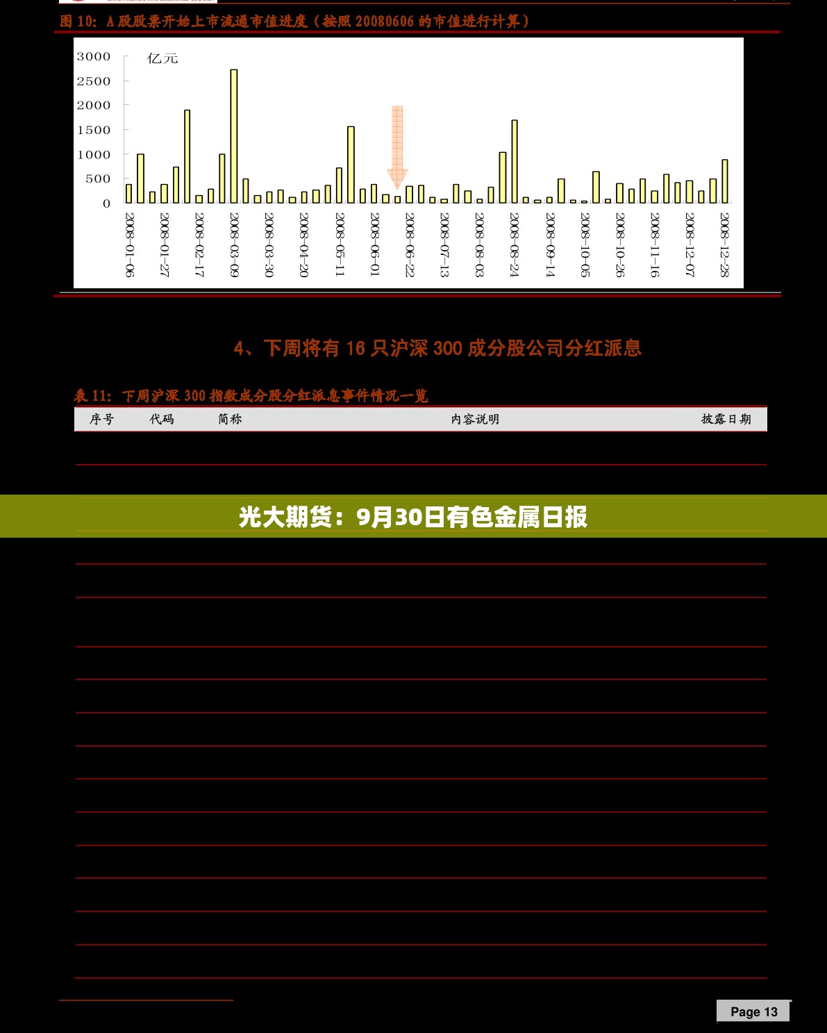 资讯 第46页