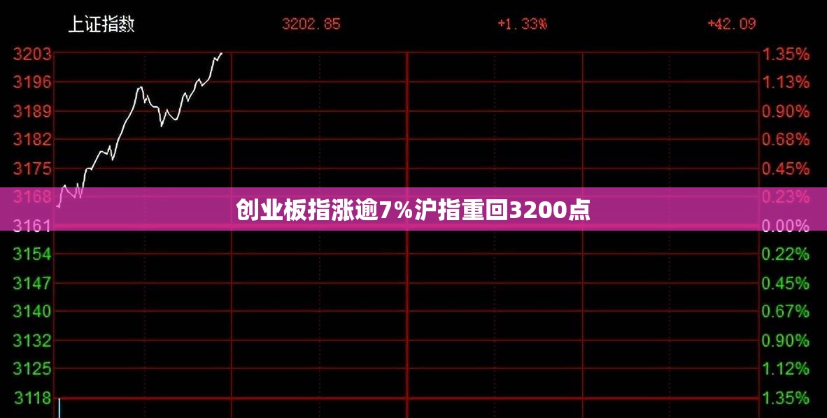 热文 第44页