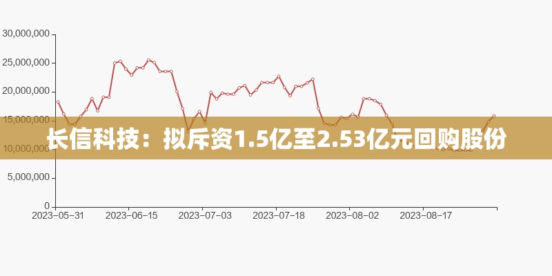 关元忠 第4页
