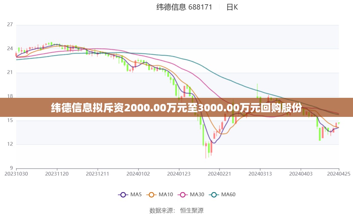钱睿慈 第5页