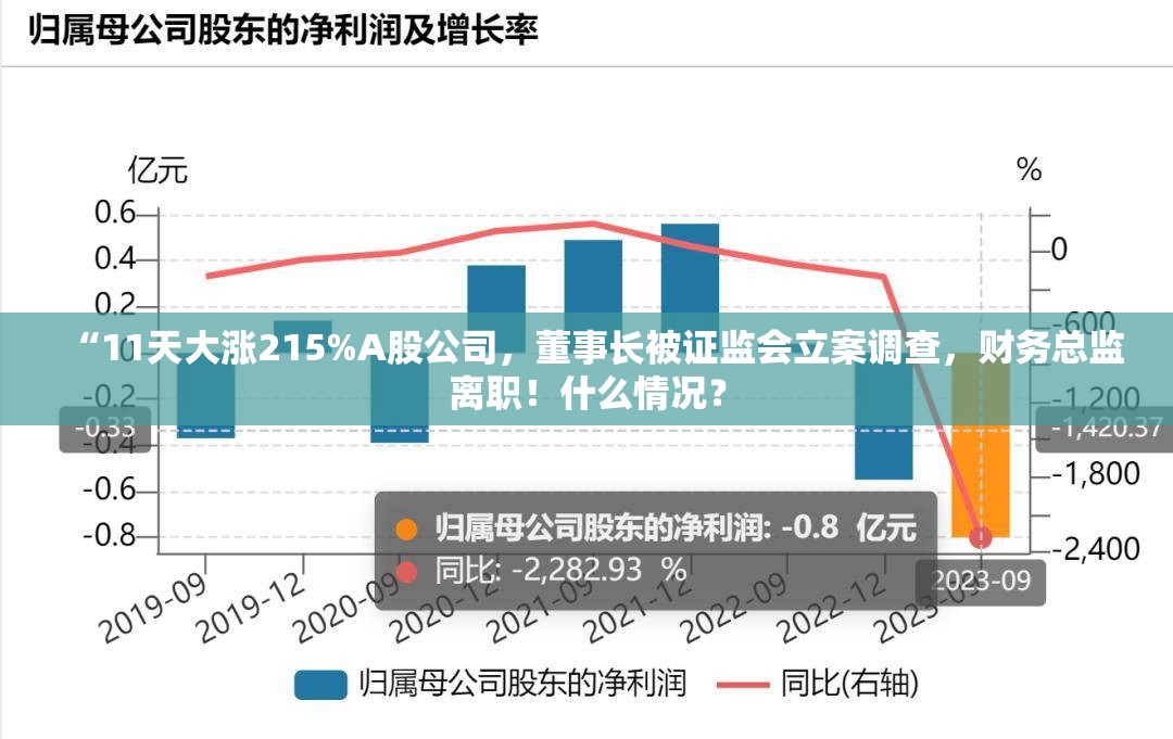 梁安歌 第5页