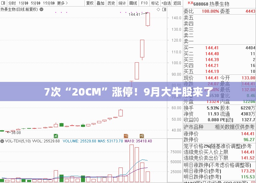 教育 第48页