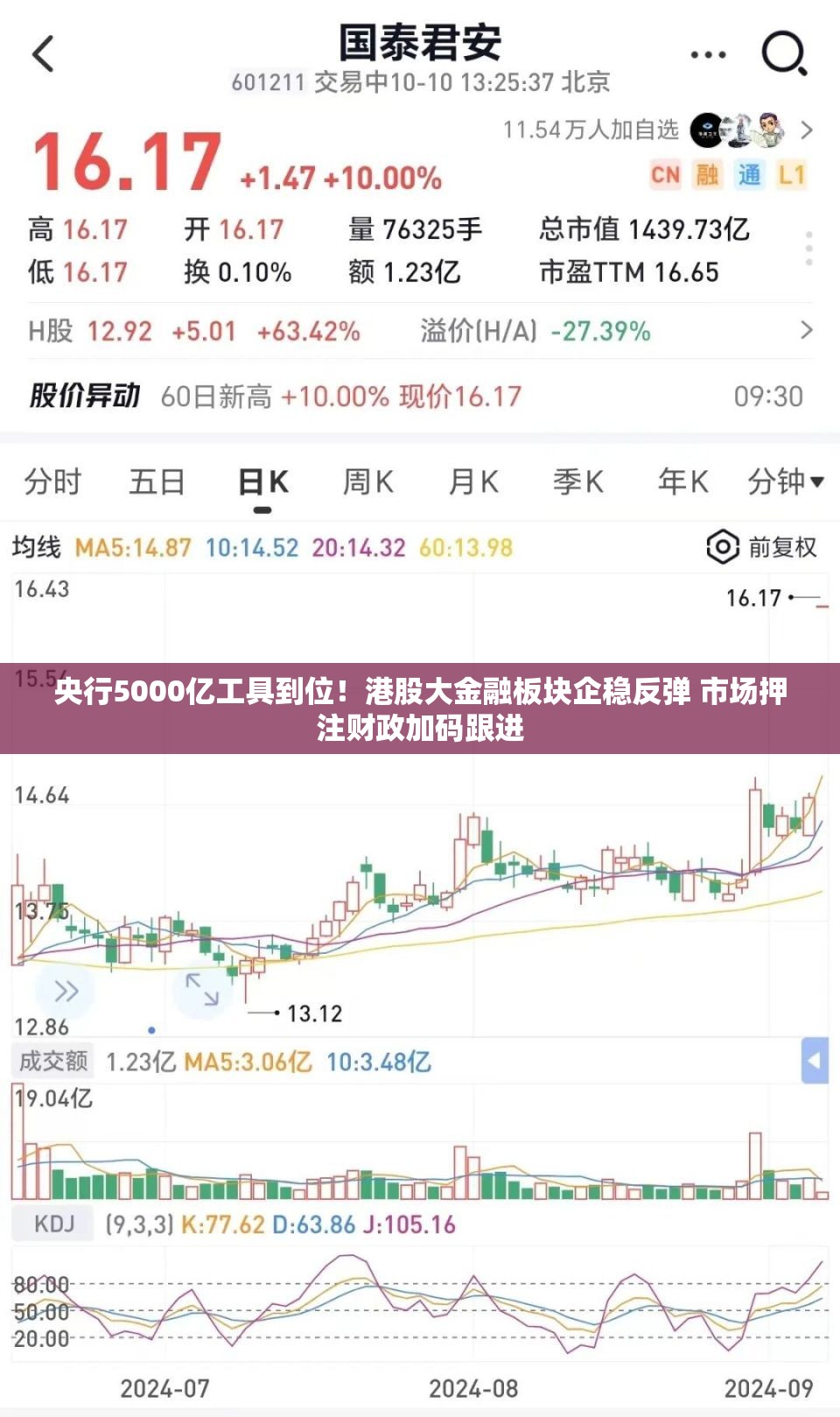 第211页