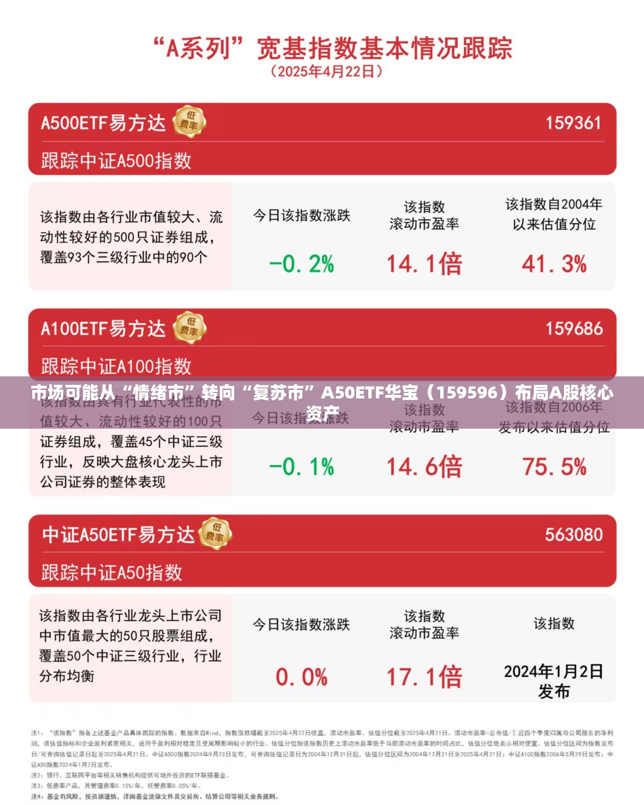 邵博远 第3页