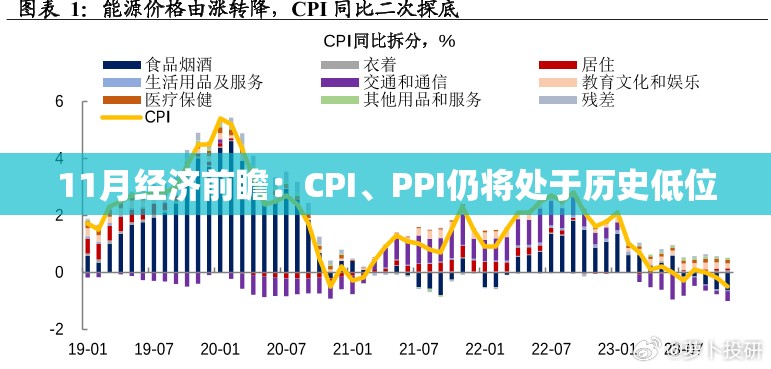 尹兴国 第3页