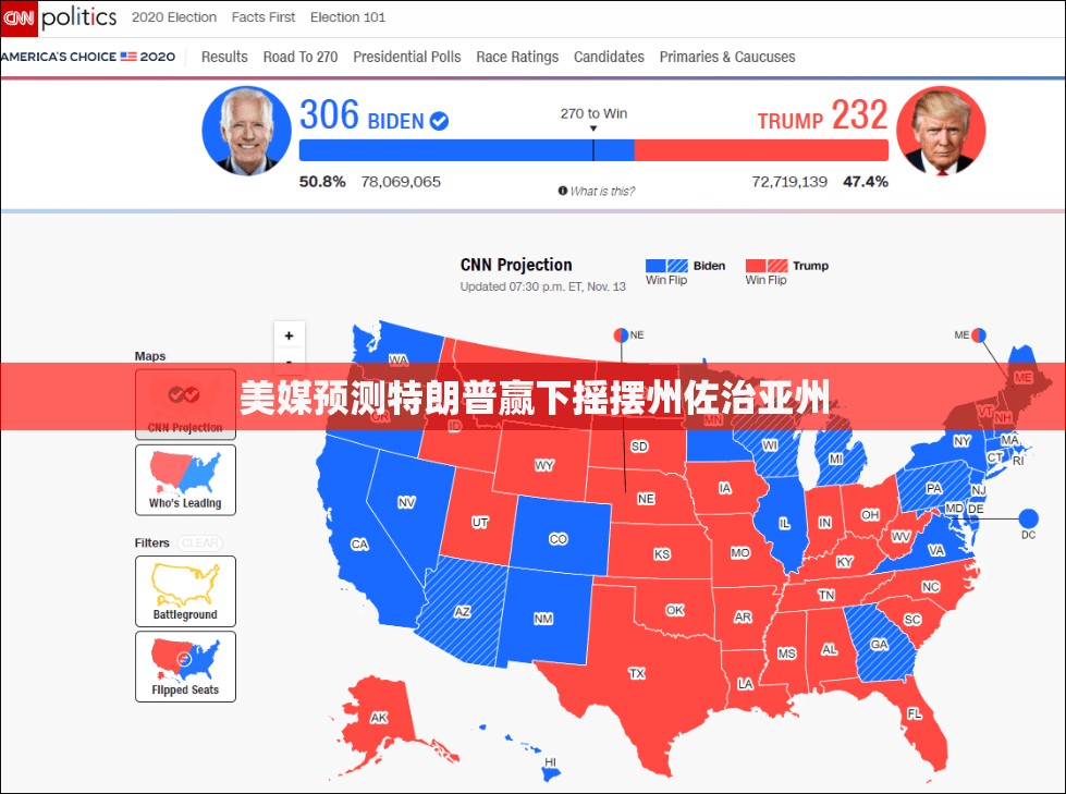 美媒预测特朗普赢下摇摆州佐治亚州