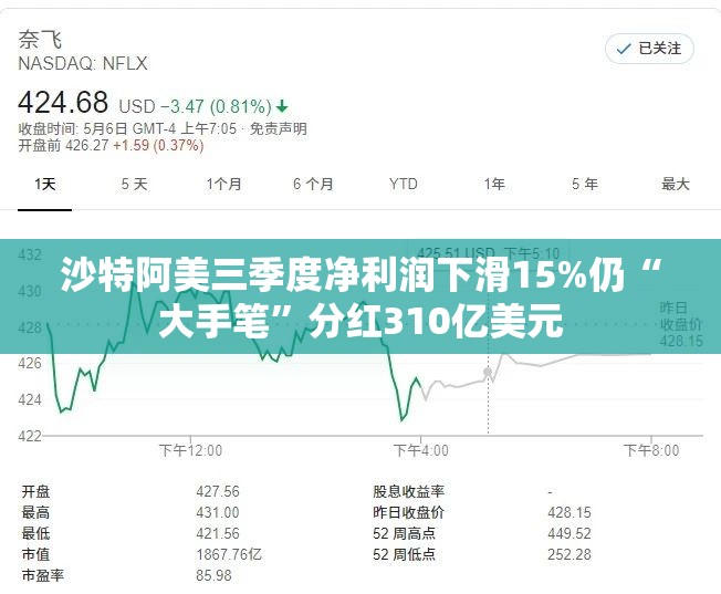 沙特阿美三季度净利润下滑15%仍“大手笔”分红310亿美元
