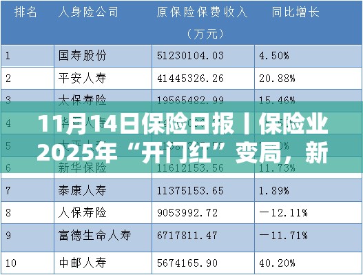 梁安歌 第4页