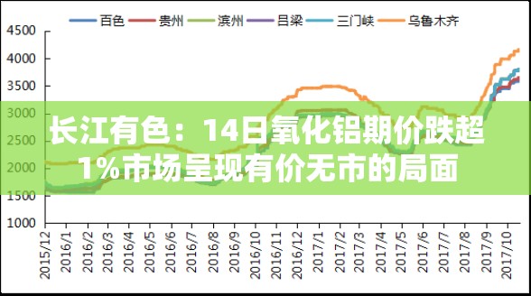 邴彭越 第3页