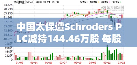 中国太保遭Schroders PLC减持144.46万股 每股作价约25.14港元