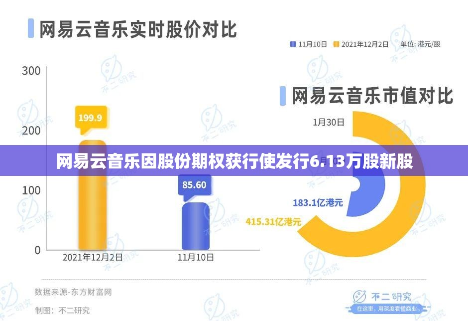 毛明亮 第3页