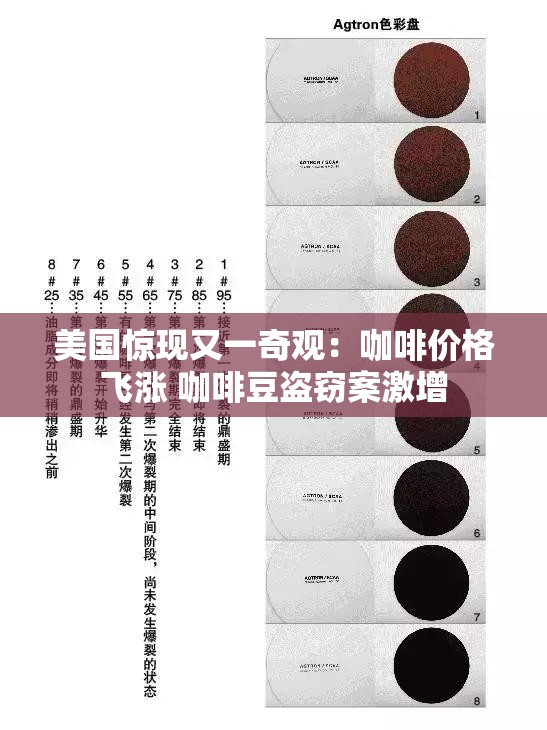 美国惊现又一奇观：咖啡价格飞涨 咖啡豆盗窃案激增