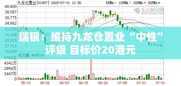 瑞银：维持九龙仓置业“中性”评级 目标价20港元