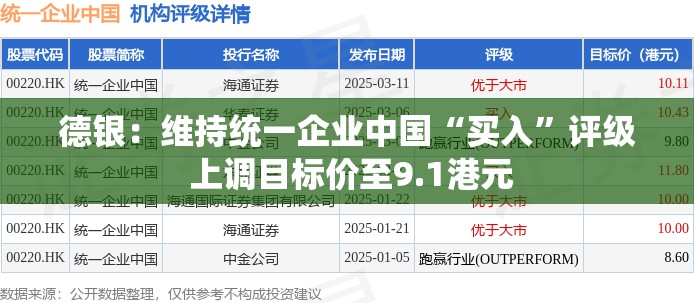 德银：维持统一企业中国“买入”评级 上调目标价至9.1港元