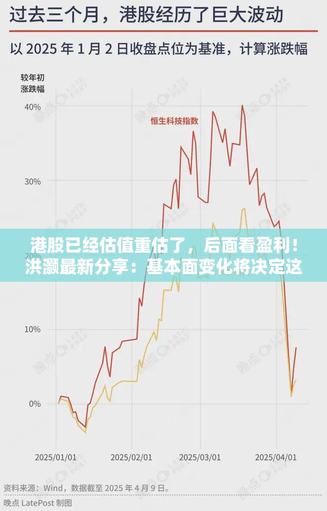 盖经纶