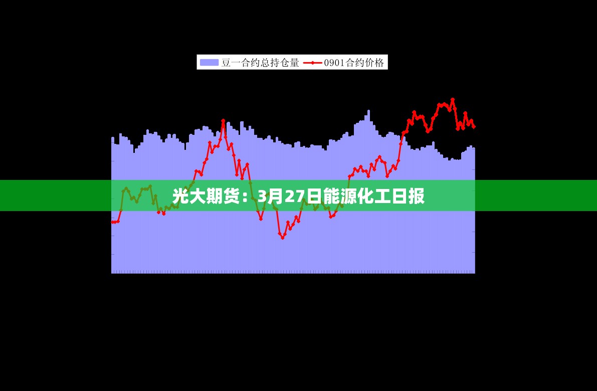 秦宏邈 第3页