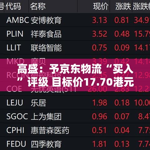 高盛：予京东物流“买入”评级 目标价17.70港元