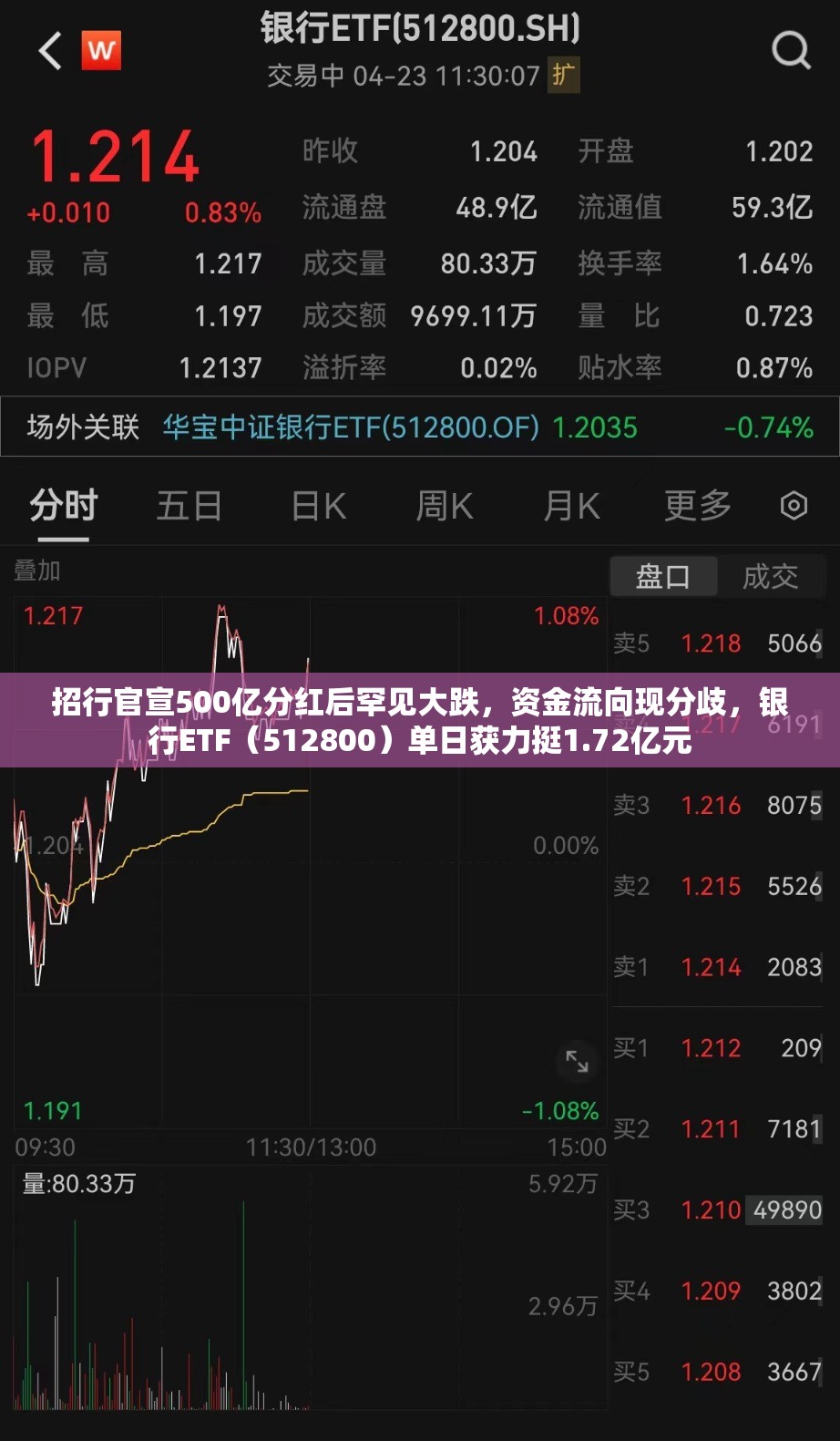 国际