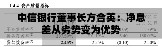 中信银行董事长方合英：净息差从劣势变为优势