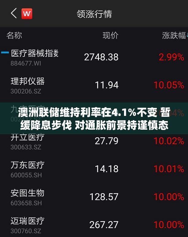 澳洲联储维持利率在4.1%不变 暂缓降息步伐 对通胀前景持谨慎态度