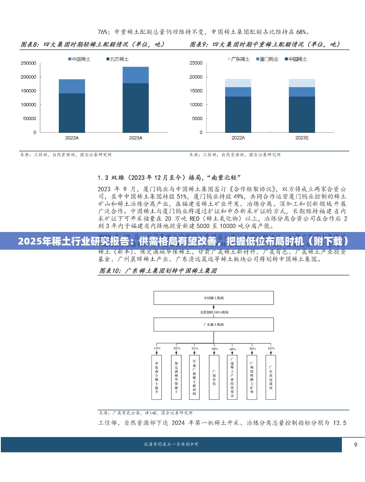 资讯 第11页