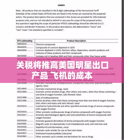 关税将推高美国明星出口产品 飞机的成本