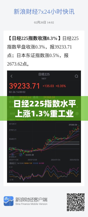 日经225指数水平上涨1.3%重工业能源股领涨