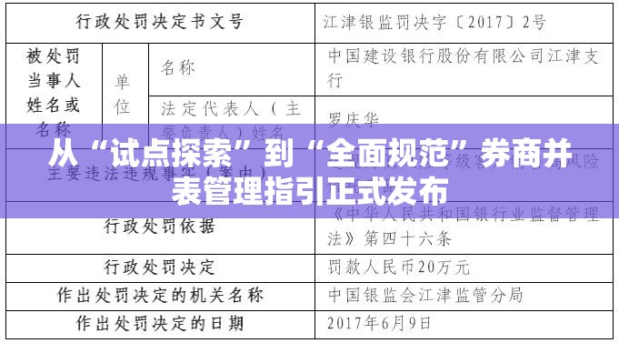 从“试点探索”到“全面规范”券商并表管理指引正式发布