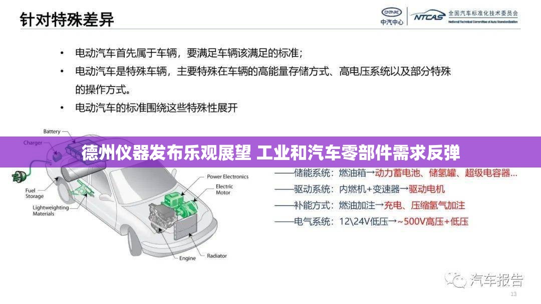 德州仪器发布乐观展望 工业和汽车零部件需求反弹