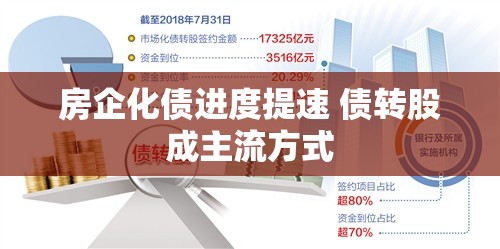 房企化债进度提速 债转股成主流方式