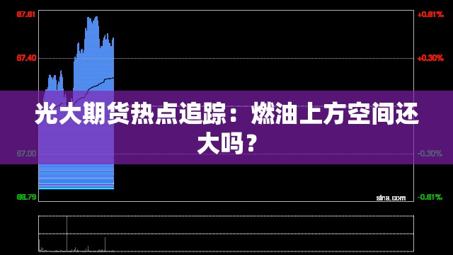 光大期货热点追踪：燃油上方空间还大吗？