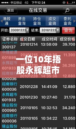一位10年捂股永辉超市老股民：分红才是最稳妥的炒股赚钱方式？意料之外