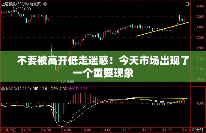 不要被高开低走迷惑！今天市场出现了一个重要现象