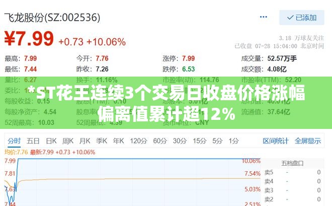 *ST花王连续3个交易日收盘价格涨幅偏离值累计超12%