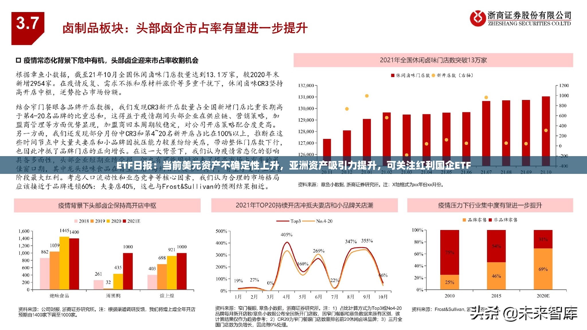 ETF日报：当前美元资产不确定性上升，亚洲资产吸引力提升，可关注红利国企ETF