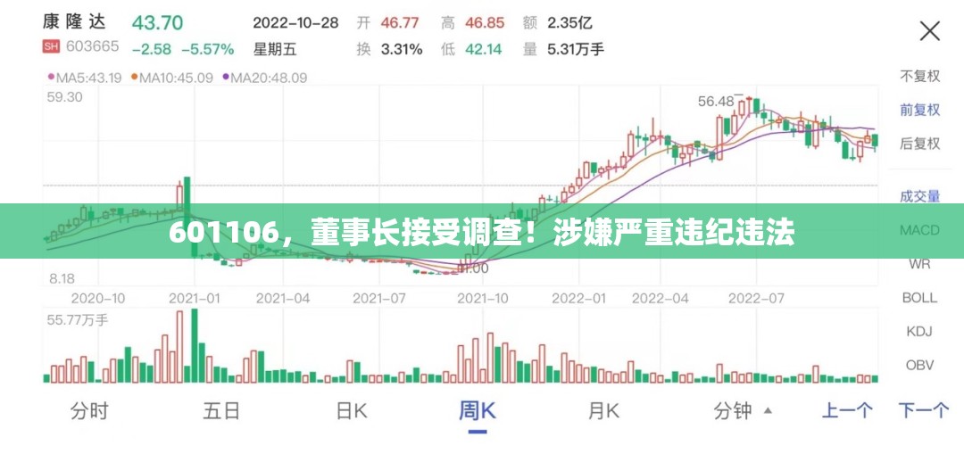 601106，董事长接受调查！涉嫌严重违纪违法