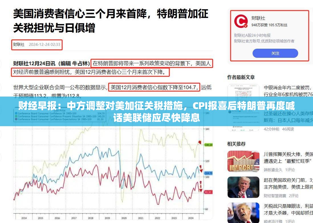 财经早报：中方调整对美加征关税措施，CPI报喜后特朗普再度喊话美联储应尽快降息