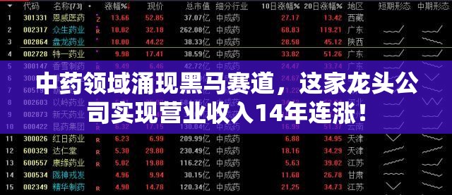 中药领域涌现黑马赛道，这家龙头公司实现营业收入14年连涨！