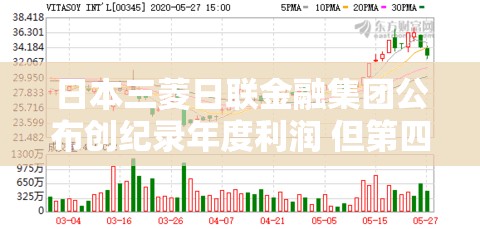 日本三菱日联金融集团公布创纪录年度利润 但第四季度利润下滑41%