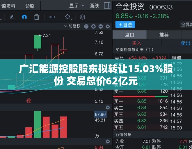 广汇能源控股股东拟转让15.03%股份 交易总价62亿元