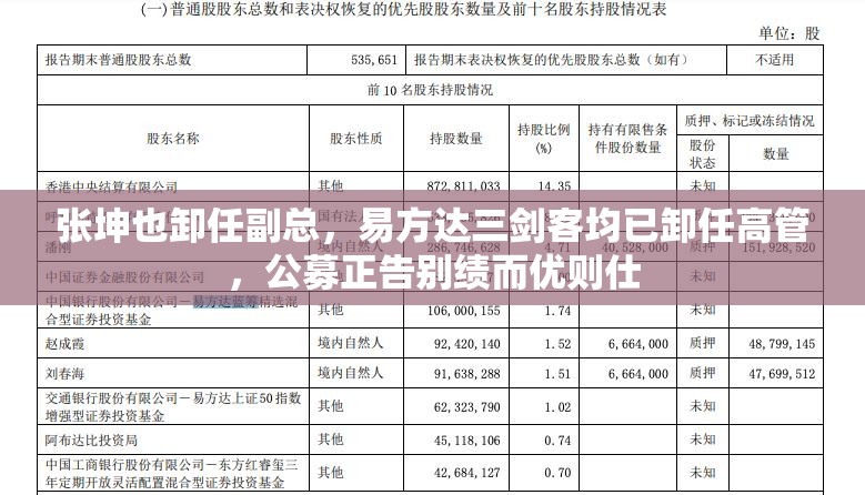 张坤也卸任副总，易方达三剑客均已卸任高管，公募正告别绩而优则仕