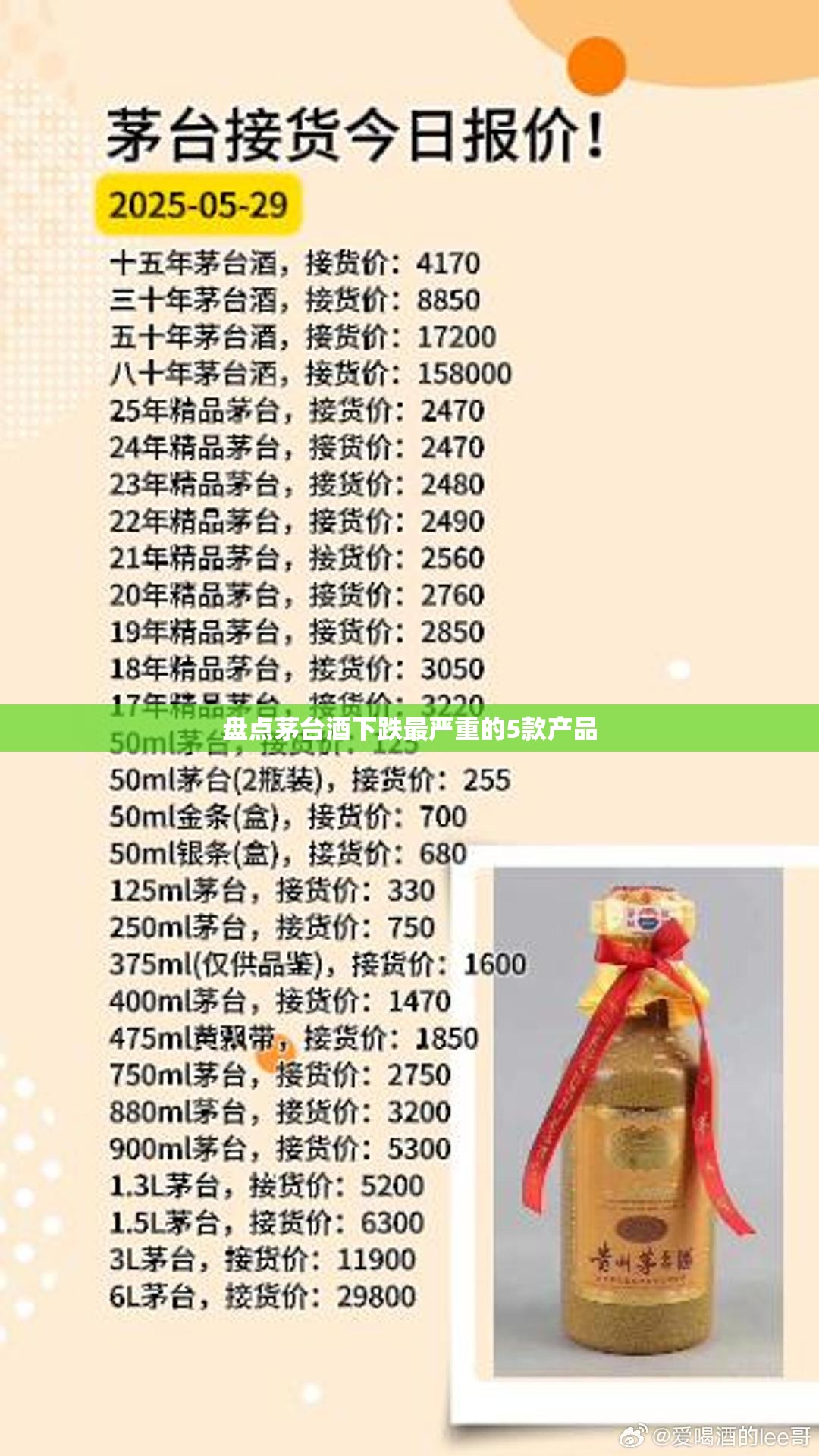 盘点茅台酒下跌最严重的5款产品
