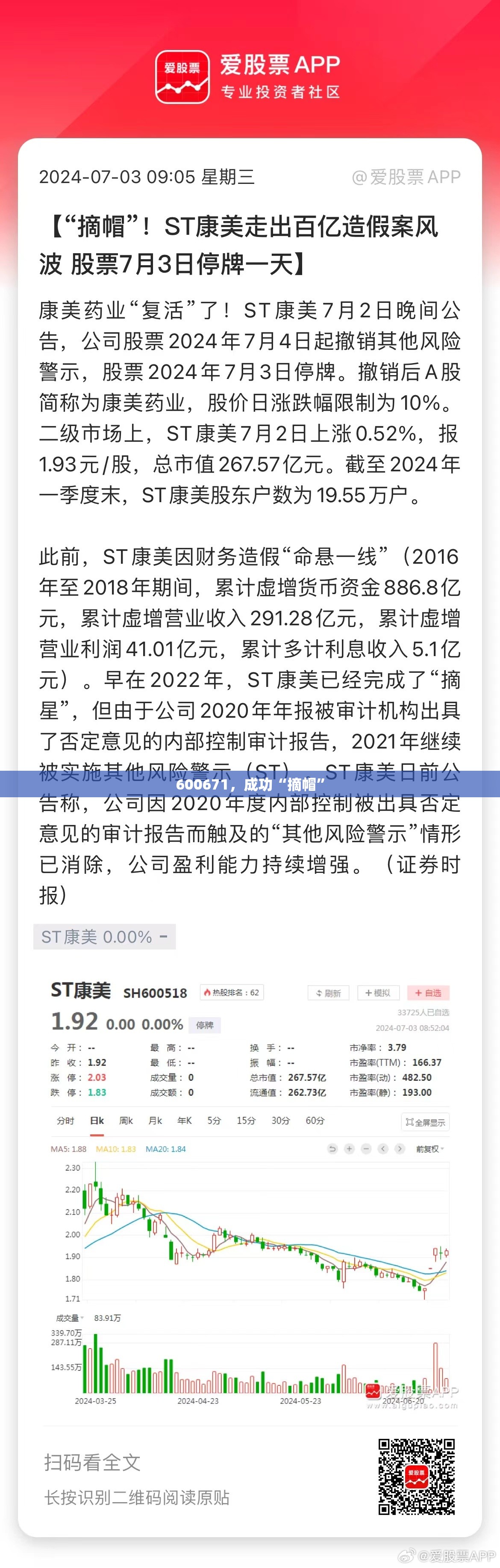 600671，成功“摘帽”