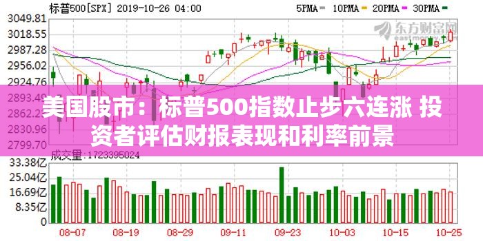美国股市：标普500指数止步六连涨 投资者评估财报表现和利率前景